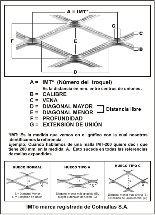 caracteristicas tecnicas